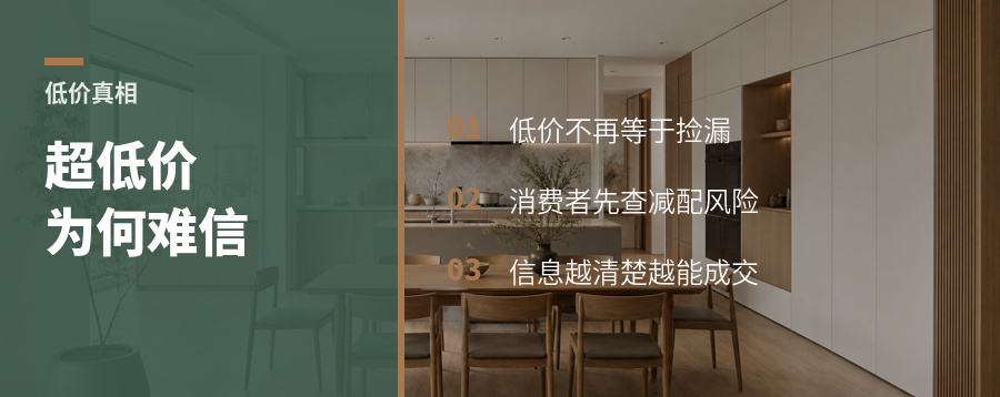 超低价定制家居，为什么越来越难让人信？
