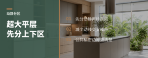 超大平层先分上下区，动静互扰会少很多