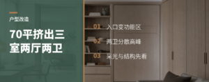 70平手枪房如何挤出三室两厅两卫