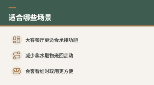 客餐厅换个方向，空间比例会变吗