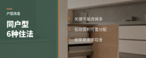 同一户型，为什么能改出6种住法