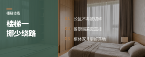 楼梯挪个位置，客餐厨能少拐几道弯