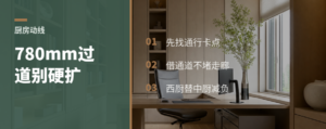厨房过道780mm，能不能借通道救回来