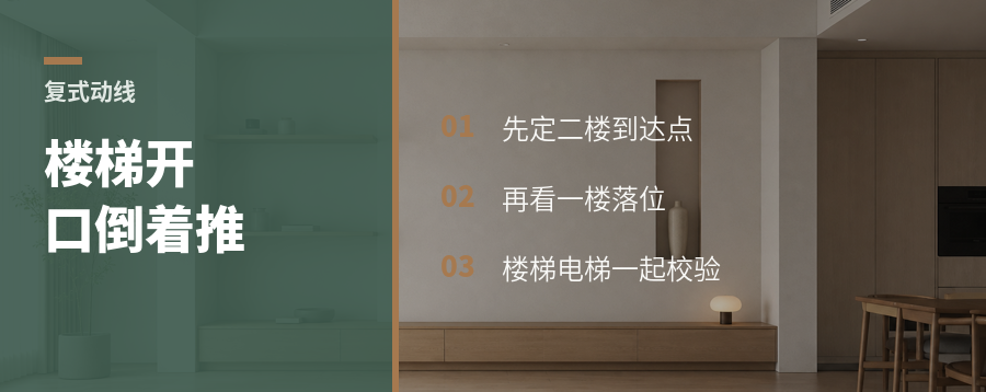复式楼梯别先看一楼，开口要倒着推
