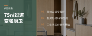 75平H户型，过道怎么变成餐厨卫面积