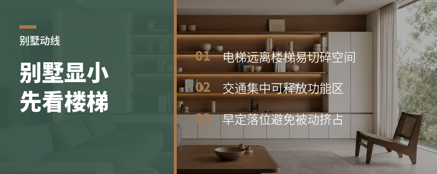 别墅显小，先看电梯和楼梯怎么放