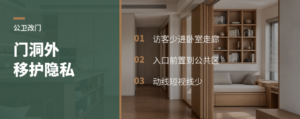 公卫门洞外移，卧室区私密性怎么变