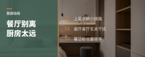 餐厅位置别随手放，先看厨房动线远近