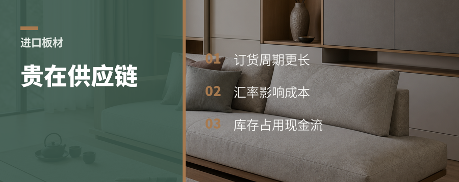 纯进口板材，贵的不只是一张板
