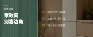 家政间放中间，少走多少冤枉路