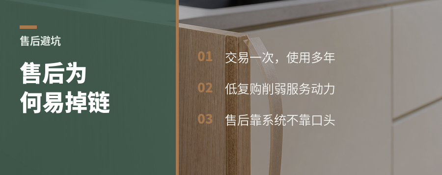 全屋定制为何售后容易掉链子