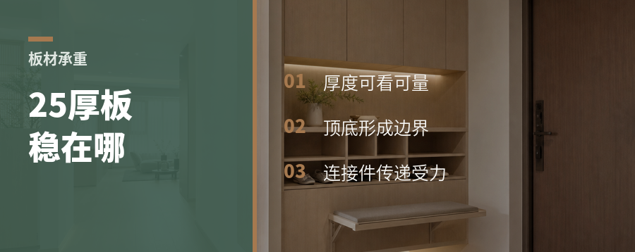 25厚板为什么更容易讲清承重