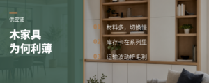 木质家具为什么链条长、利润薄