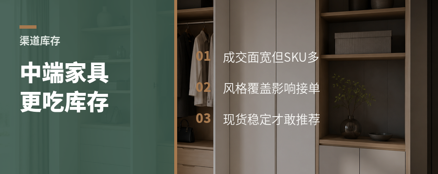 中端家具为什么更吃库存和风格