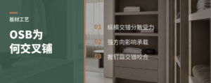 OSB为什么要把刨片交叉铺