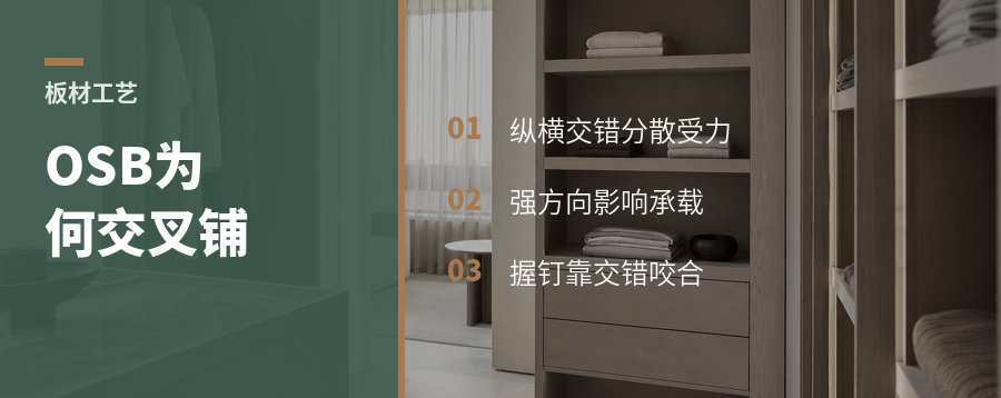 OSB为什么要把刨片交叉铺