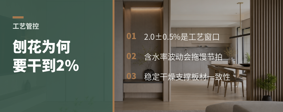 刨花干到2%为什么这么关键