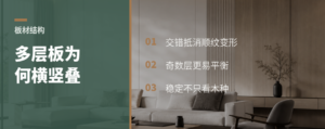 多层生态板为什么要“横竖叠”