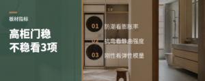 高柜门不变形，先看这3个指标