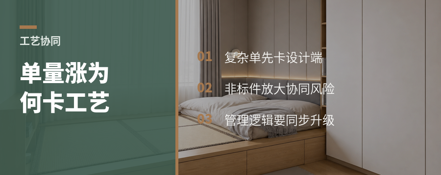 单量涨了，工艺为什么反而卡住