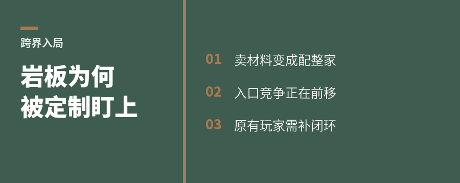 岩板瓷砖为何会被定制企业盯上