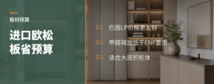预算有限还想用进口欧松板，巴西LP怎么看