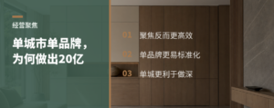 单城市单品牌，为什么能跑出20亿零售额？