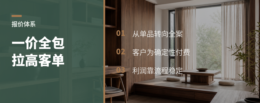 一价全包为什么能拉高全屋客单价