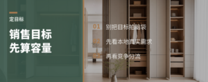 销售目标别拍脑袋，先算市场容量