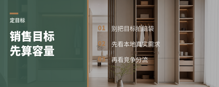 销售目标别拍脑袋，先算市场容量