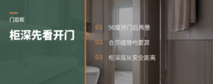 门后做柜先量这段距离
