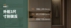蝴蝶门外柜，3个尺寸别做反
