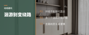 洄游动线别绕成参观路线