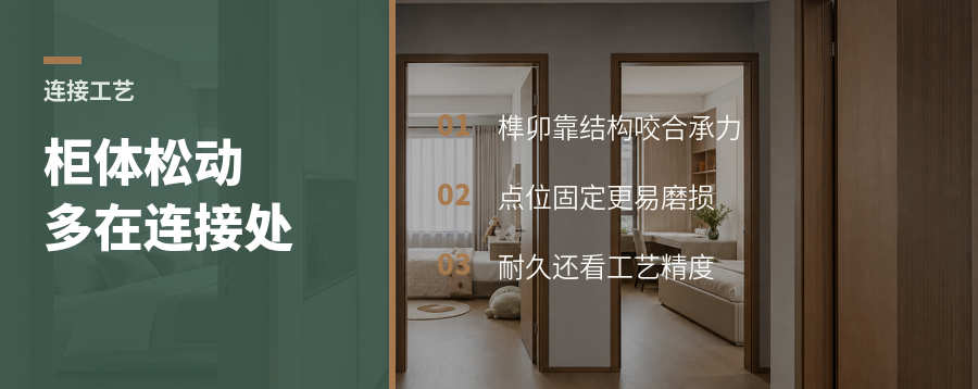 榫卯工艺可用于提升定制家具结构连接的耐久性，相比三合一连接件
