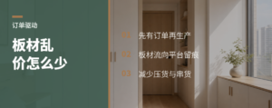 板材先有订单再生产，能少点乱价吗
