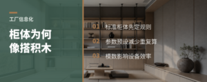 柜体像搭积木，工厂少算多少账