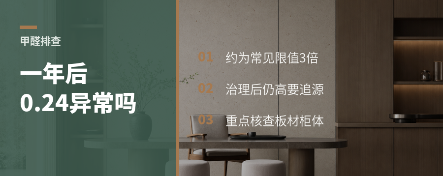 全屋定制一年后甲醛0.24正常吗