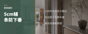 柜体怕下垂，5cm辅条有时很关键