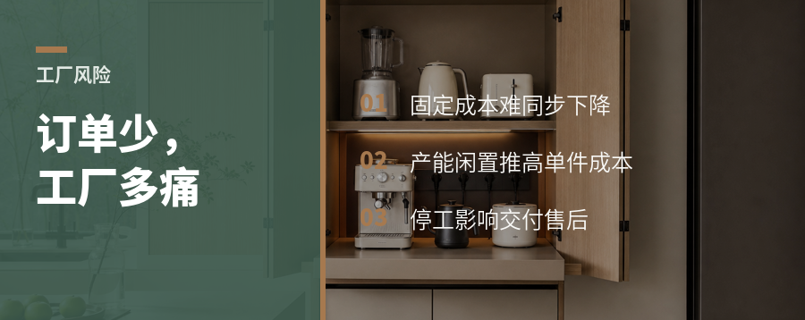 定制家居重工厂，订单少时有多痛