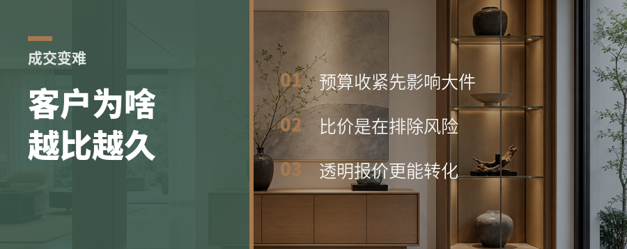 家具建材为啥越来越难成交