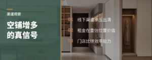 建材商场空铺增多，信号不只在租金