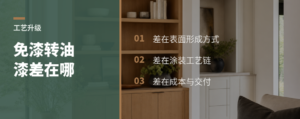 免漆柜升级油漆柜，工厂差在哪