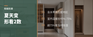 柜板夏天变形，关键看这2个湿度数