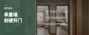 承重墙挡路，门别硬挪