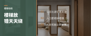 楼梯放哪，比造型更影响好不好住