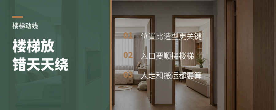 楼梯放哪，比造型更影响好不好住