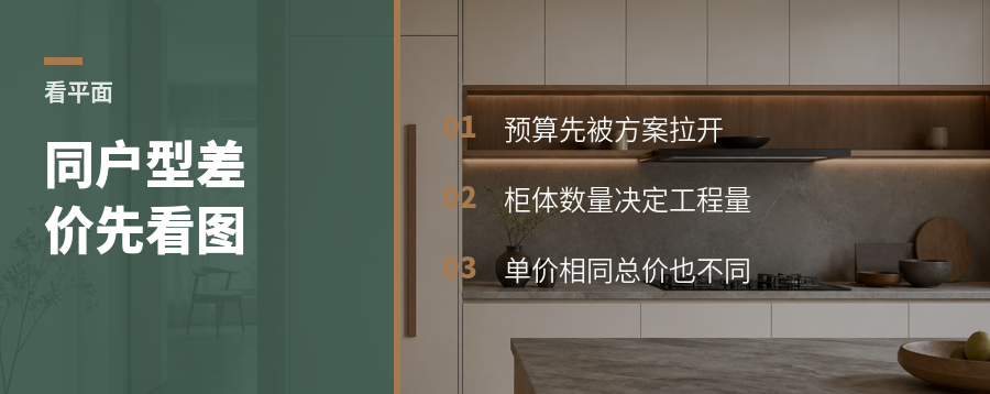 同户型差几十万，先看平面图
