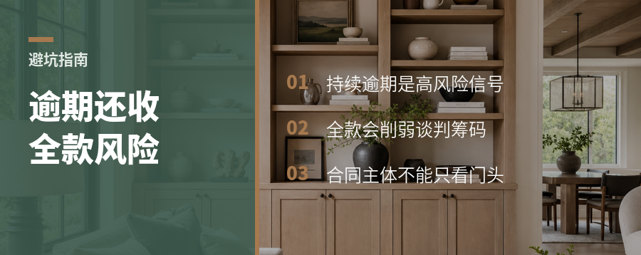 门店逾期还收全款，风险在哪