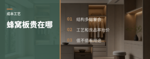 蜂窝复合柜体板相比普通颗粒板加工工艺更复杂，成品出厂成本可能