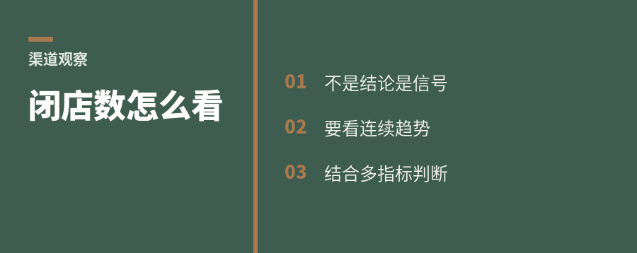 闭店数能看出渠道冷暖吗